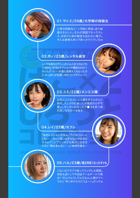 MOON FORCE 個性派素人ハメ撮り ぱこ×2しろうとコレクション VOL.25-2